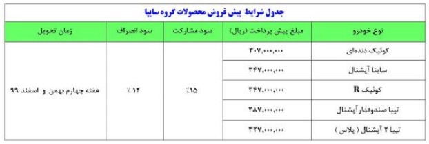 ثبت نام سایپا